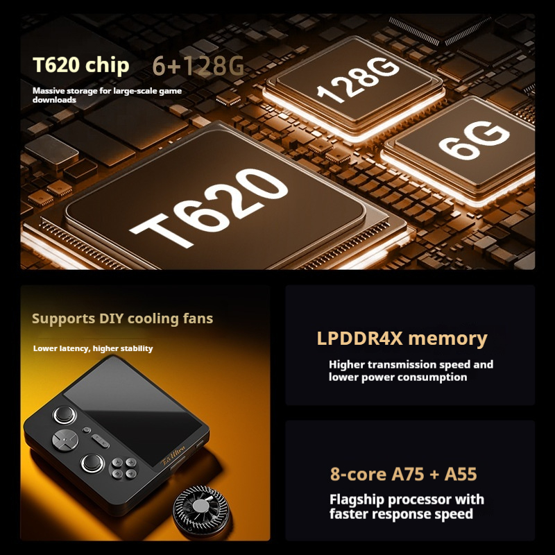 2025 New Dual System E5 Ultra  - Gaming Console Cloud avaliação e preço