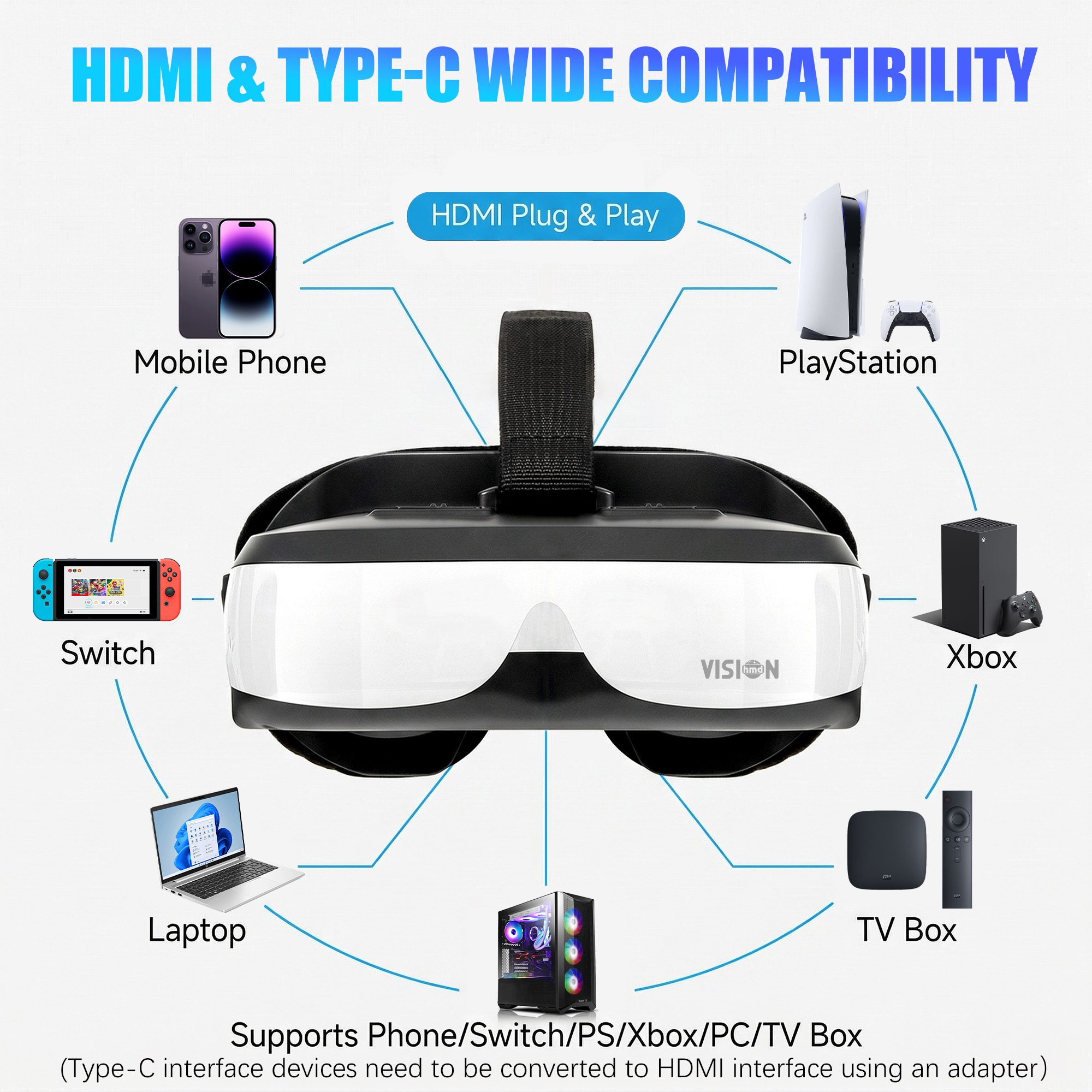 Portable Head Mounted Display  - Pc Gaming Handheld Console avaliação e preço