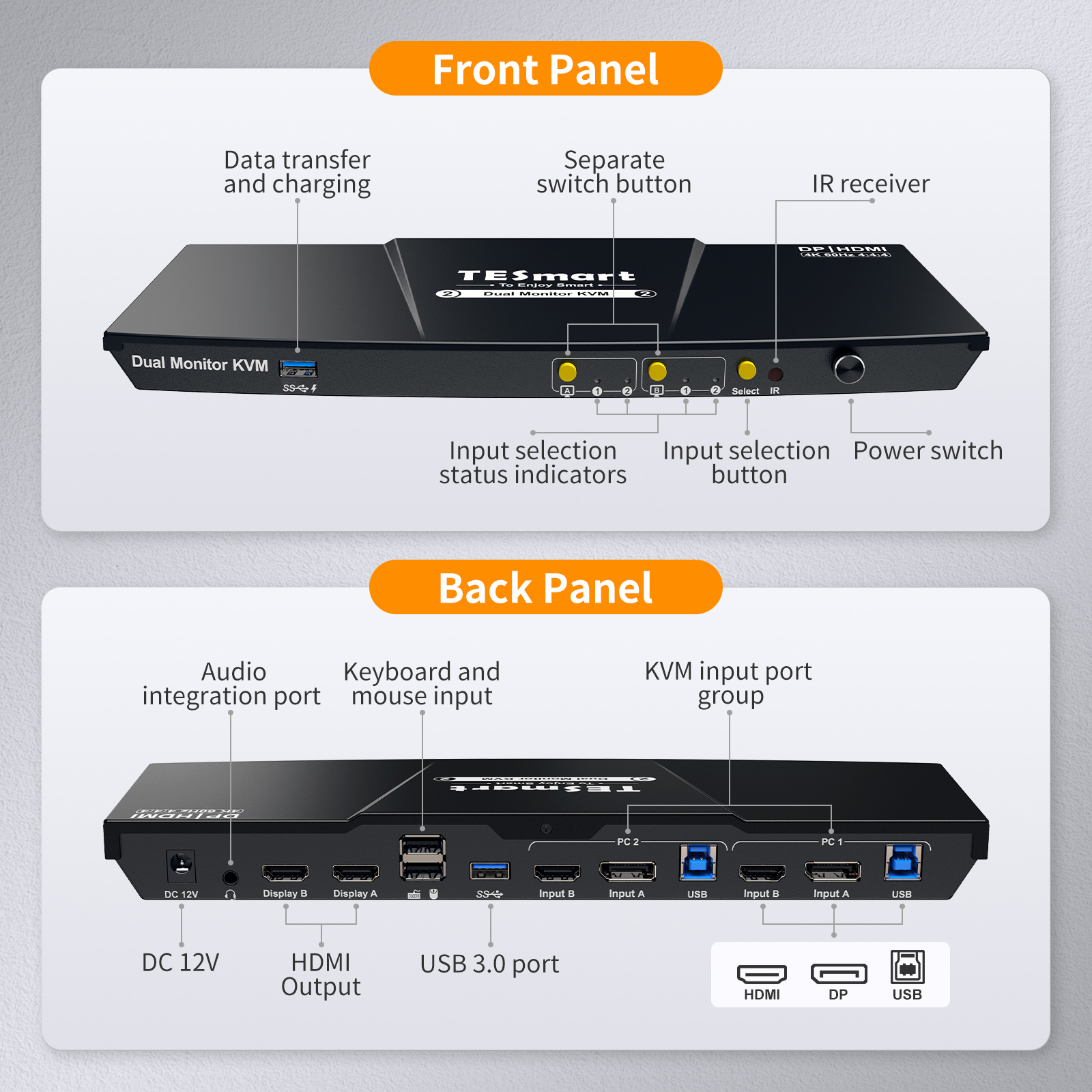 TESmart DP Display Port HDMI K - Gaming Console And Monitor avaliação e preço
