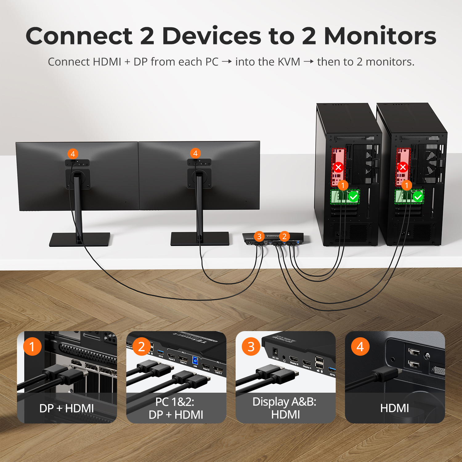 TESmart DP Display Port HDMI K - Gaming Console And Monitor avaliação e preço