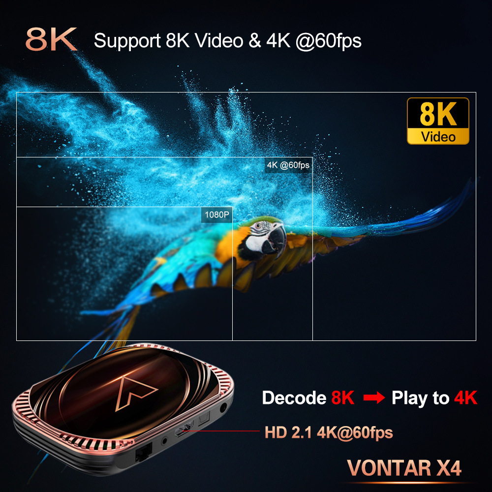 VONTAR X4 Amlogic S905X4 Smart - Gaming Console Tv Stand avaliação e preço