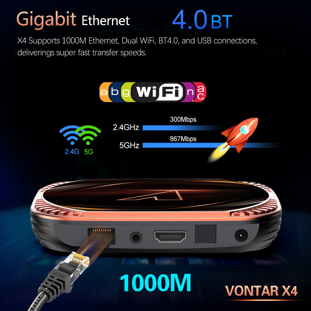VONTAR X4 Amlogic S905X4 Smart - Gaming Console Tv Stand avaliação e preço