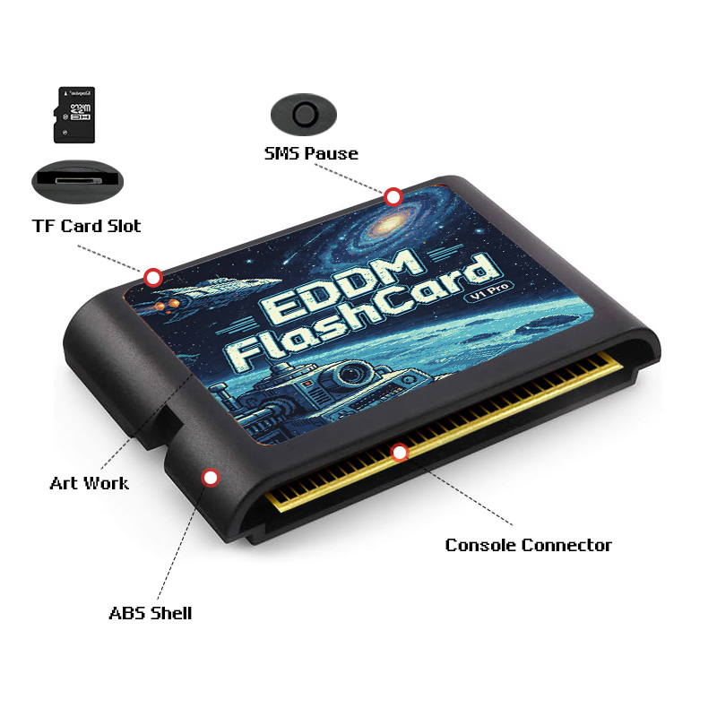3000 In 1 EDMD Game Cartridge  - Gaming Console Driving avaliação e preço