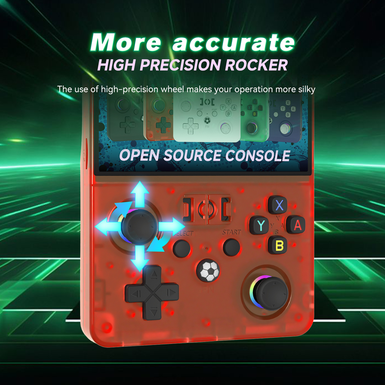 New R36Max2 Retro Gaming Conso - Gaming Console Handheld Best avaliação e preço