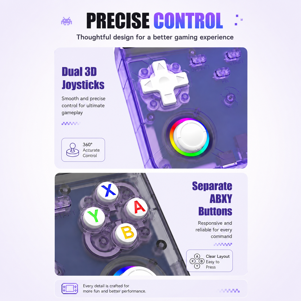 R36 Ultra X Retro Game Console - Gaming Console Handheld Best avaliação e preço