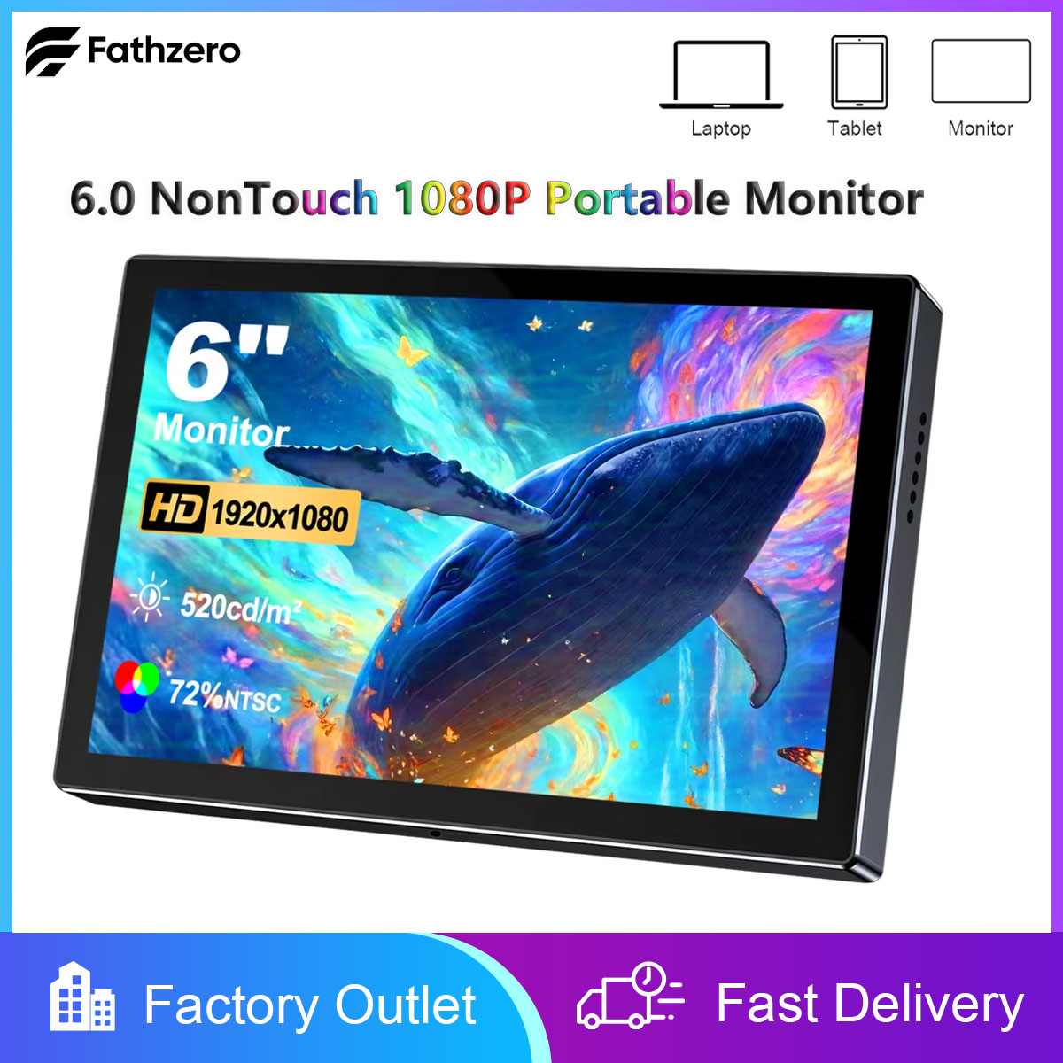 6 Inch Portable Monitor HD 108 - Gaming Console And Monitor avaliação e preço