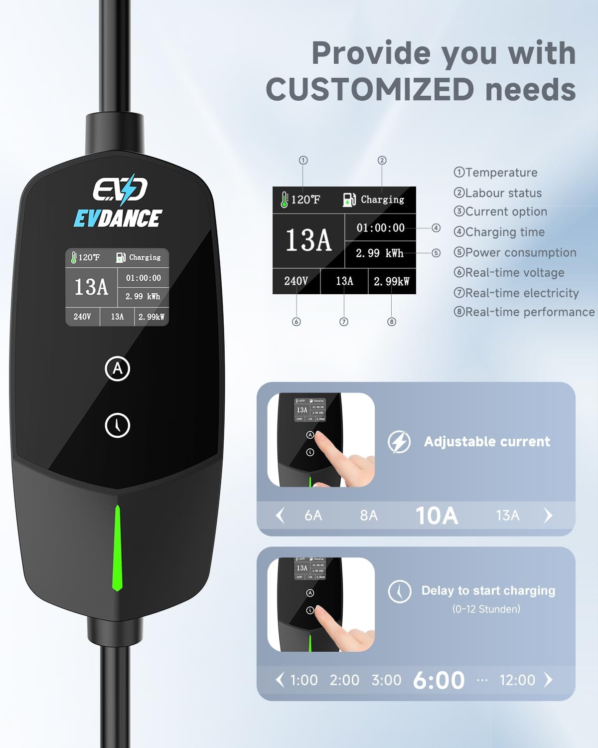 EVDANCE Portable EV Charger Ty - Pc Gaming Handheld Console avaliação e preço