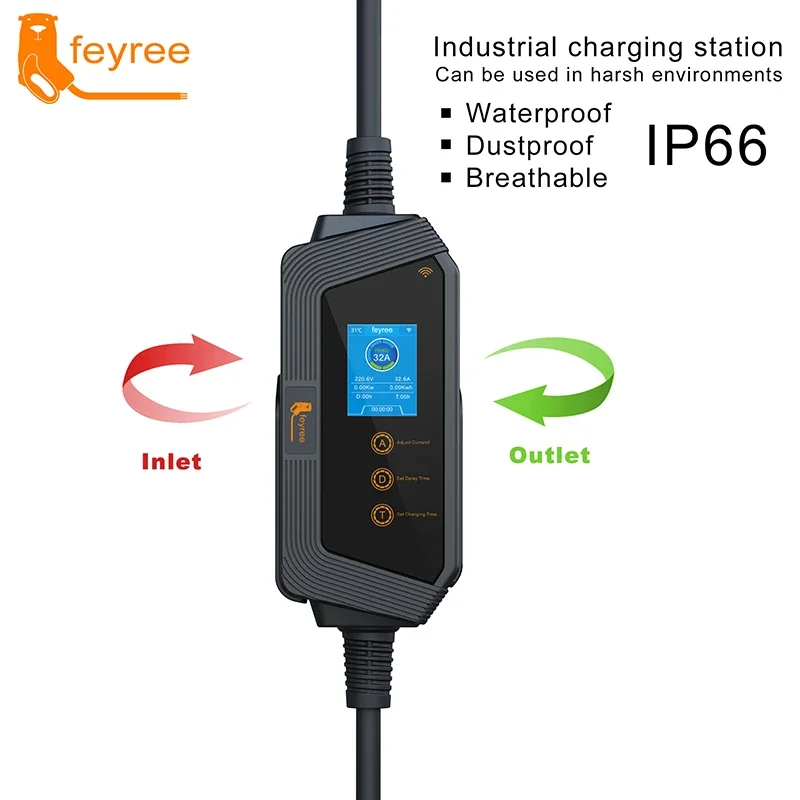 feyree Type1 Portable EV Charg - Pc Gaming Handheld Console avaliação e preço