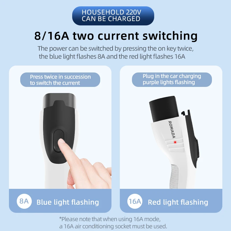 For Electric Vehicle 3.5KW 16A - Pc Gaming Handheld Console avaliação e preço