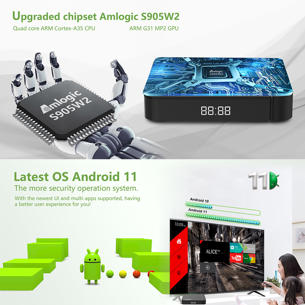 Tanix W2 Smart TV Box Android  - Gaming Console Tv Stand avaliação e preço