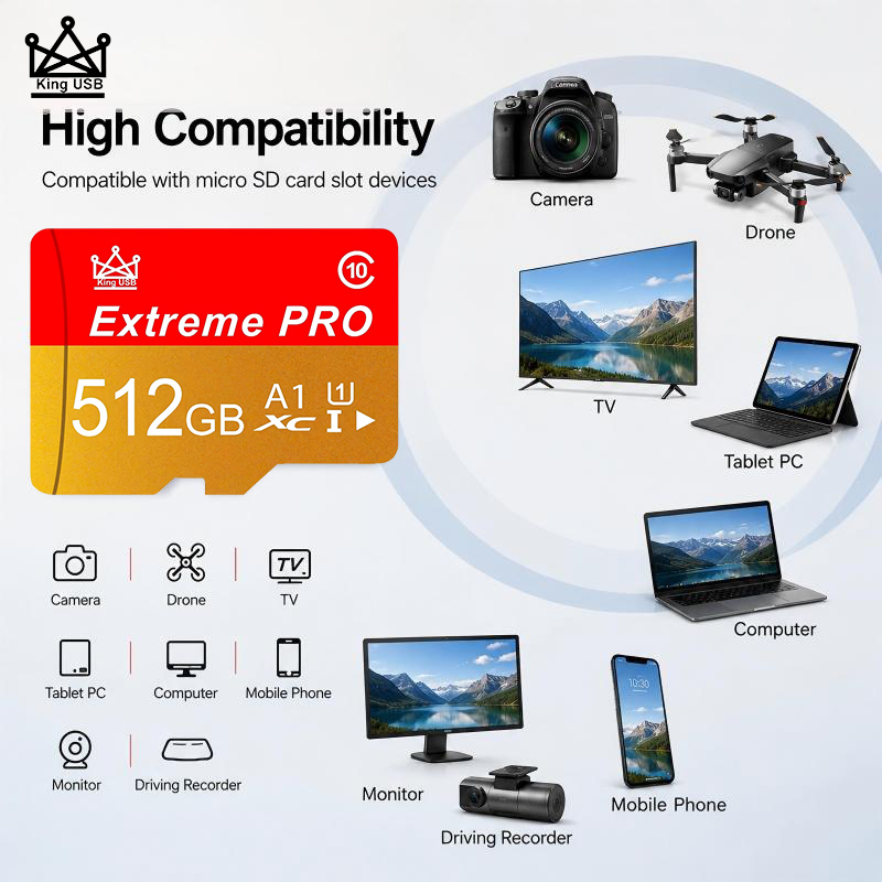 High Speed SD Cards 512GB 128G - Gaming Console In Phone avaliação e preço