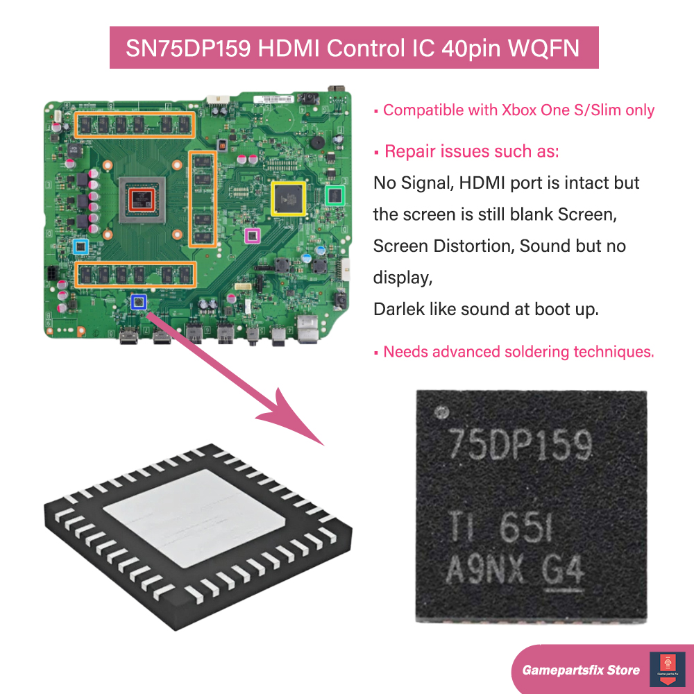 2/5/10pcs 75DP159 SN75DP159RSB - Gaming Console For Tv Xbox avaliação e preço