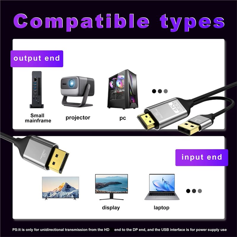 B03B--Compatibleto DP Converte - Gaming Console And Monitor avaliação e preço